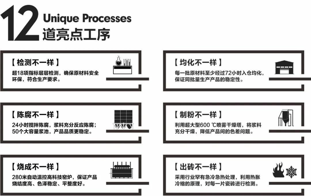 陶企萬千，我拿什么來吸引你？(圖5)