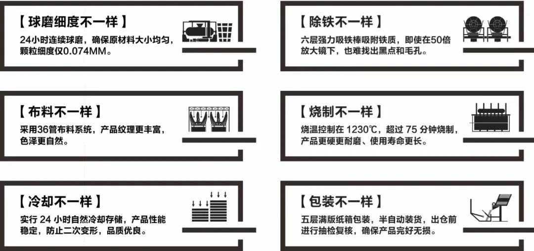 陶企萬千，我拿什么來吸引你？(圖6)