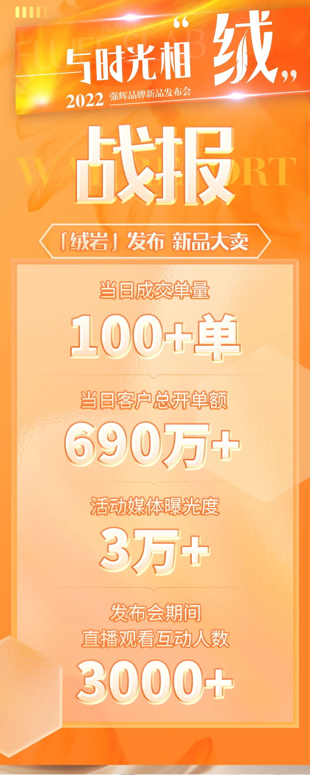 直擊發(fā)布會(huì)現(xiàn)場(chǎng) | 強(qiáng)輝再攜新品隆重亮相！(圖1)