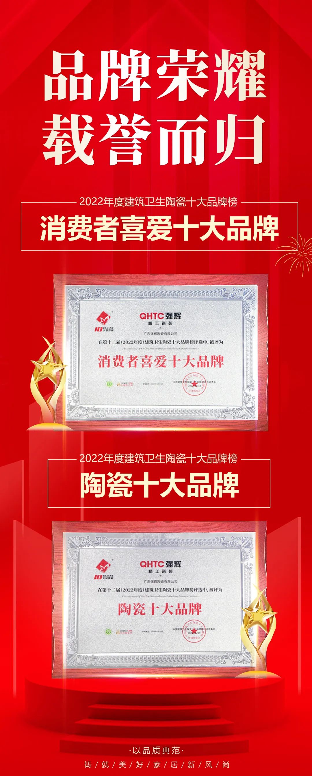 喜訊！強(qiáng)輝品牌榮獲“陶瓷十大品牌”、“消費(fèi)者喜愛十大品牌”獎(jiǎng)項(xiàng)(圖4)