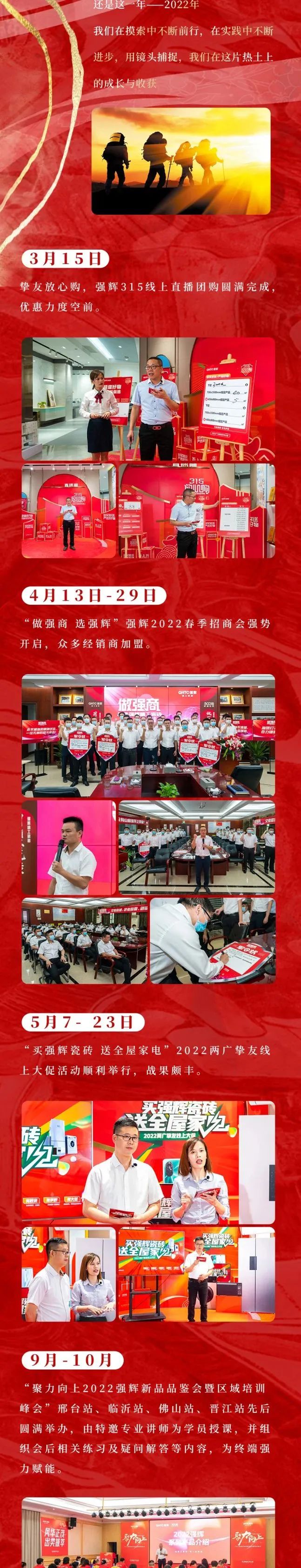 這里有一份強(qiáng)輝2022年度成績單，請查收~(圖5)