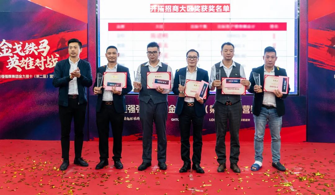 重磅！“金戈鐵馬 英雄對戰(zhàn)”強輝營銷PK賽圓滿收官(圖14)