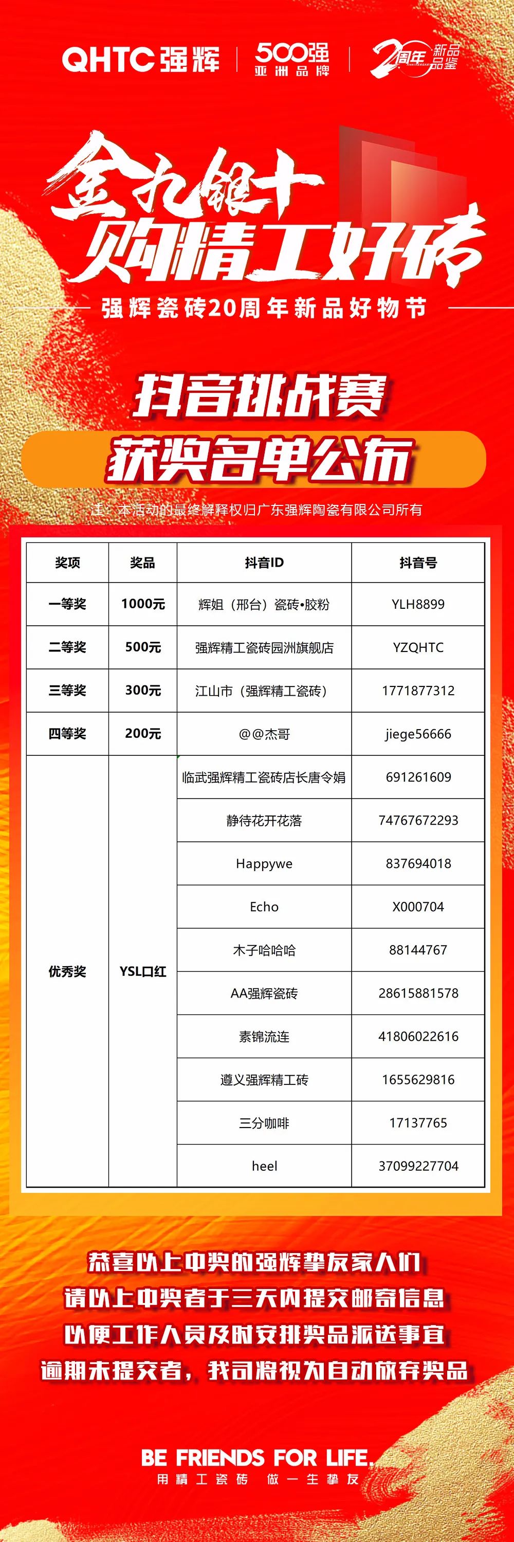 強(qiáng)輝20周年新品好物節(jié)抖音挑戰(zhàn)賽獲獎(jiǎng)名單公布！