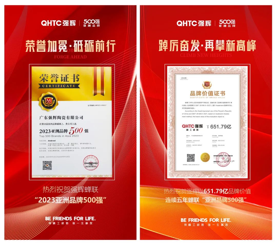 連續(xù)五年！強(qiáng)輝再次榮登“亞洲品牌500強(qiáng)”榜單(圖7)