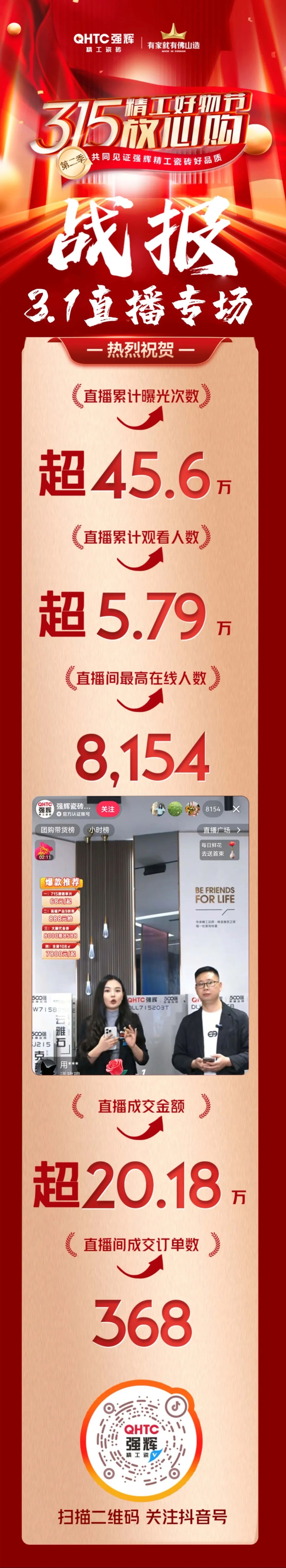 品質(zhì)放心購 | 強(qiáng)輝315精工好物節(jié)圓滿告捷！(圖9)