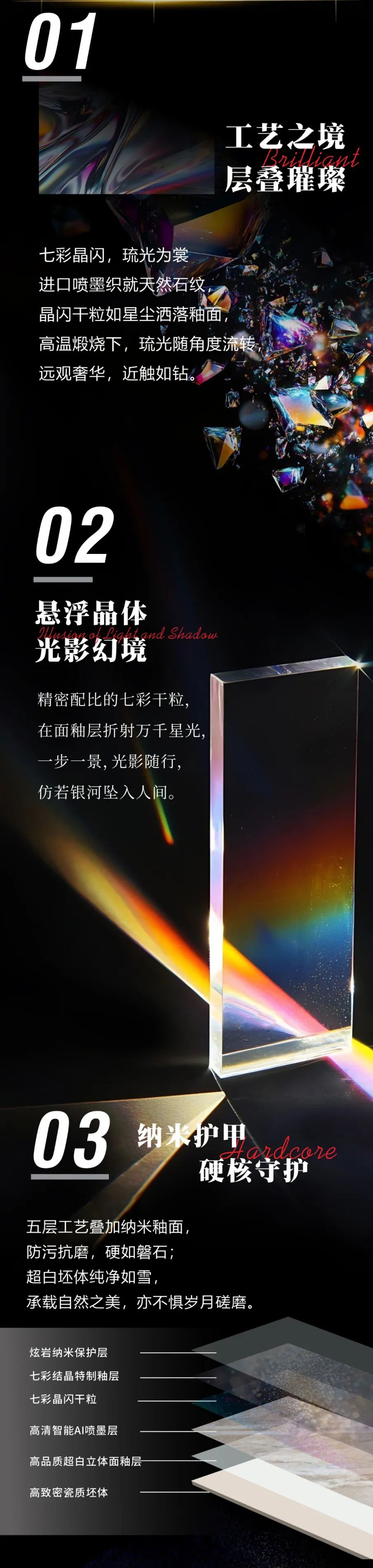 黃金比例，重構(gòu)美學(xué) | 強(qiáng)輝全新800×1350mm規(guī)格新品即將重磅上市！(圖2)