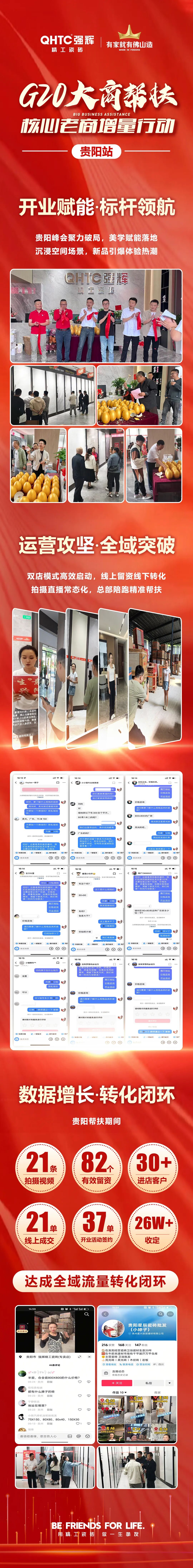 G20大商幫扶·核心老商增量行動(dòng)貴陽站戰(zhàn)報(bào)發(fā)布